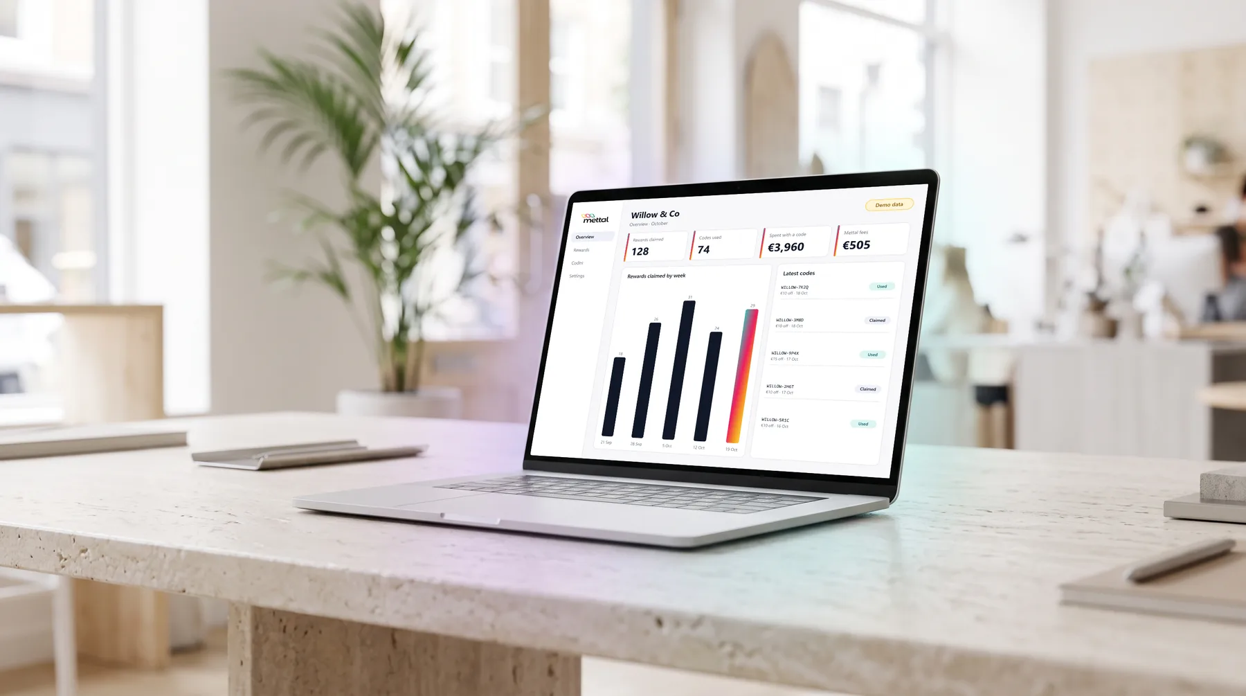 A laptop showing the Mettal dashboard for a shop: rewards claimed, codes used and the latest codes.
